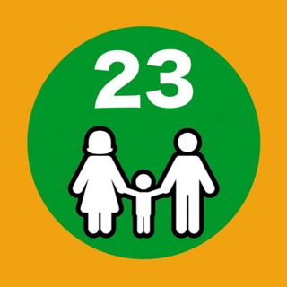 Господдержка - Краснодар и край