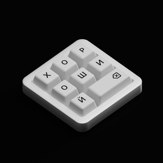 Хороший интерфейс