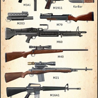 Почувствуй Оружие GUNSROOM