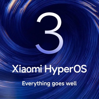 HyperOS Global System Apps