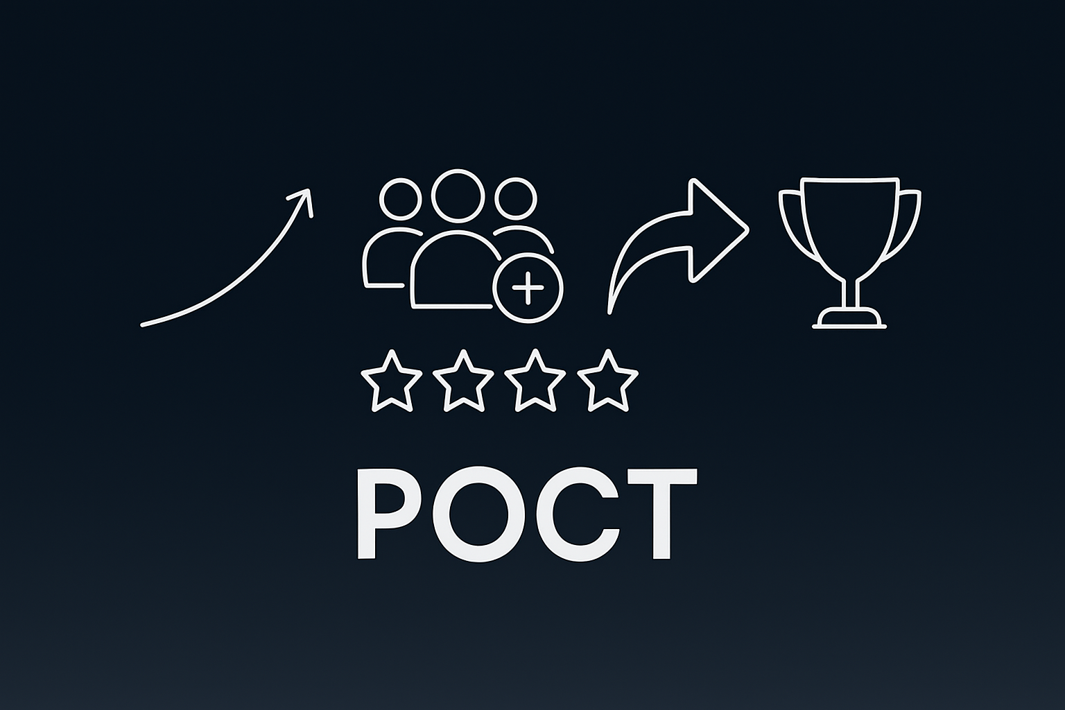 Рост подписчиков канала в Max