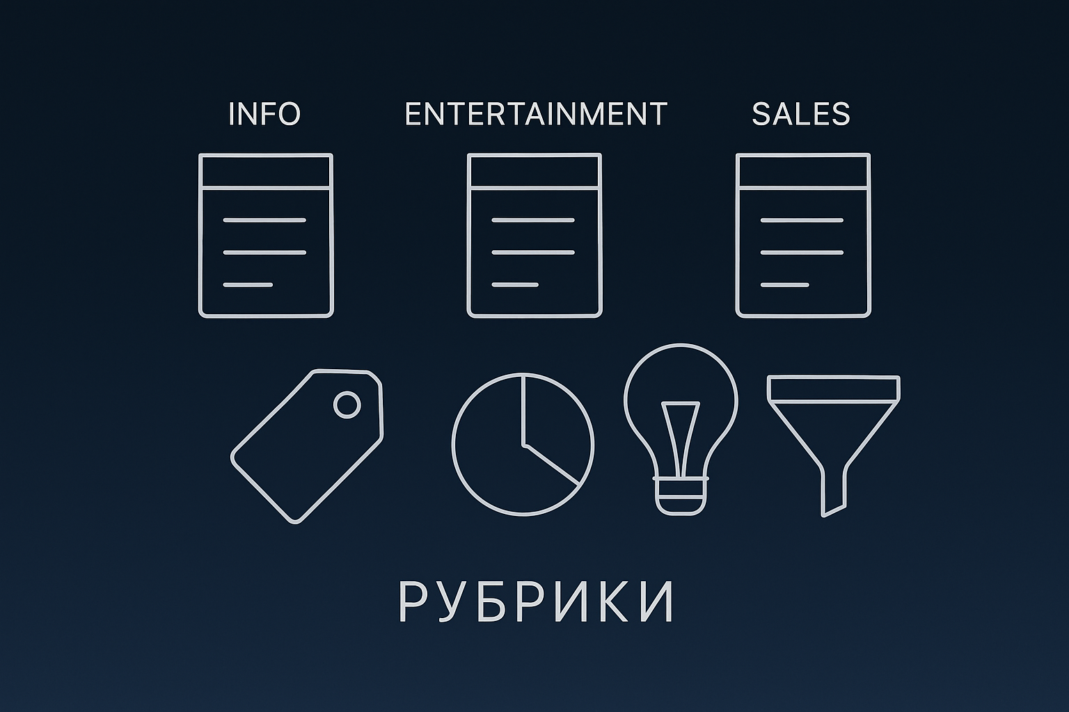 Рубрики контент-плана для Telegram